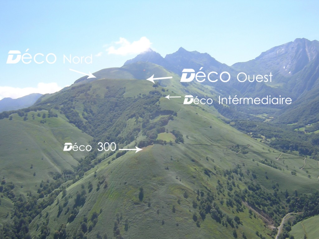 site-accous